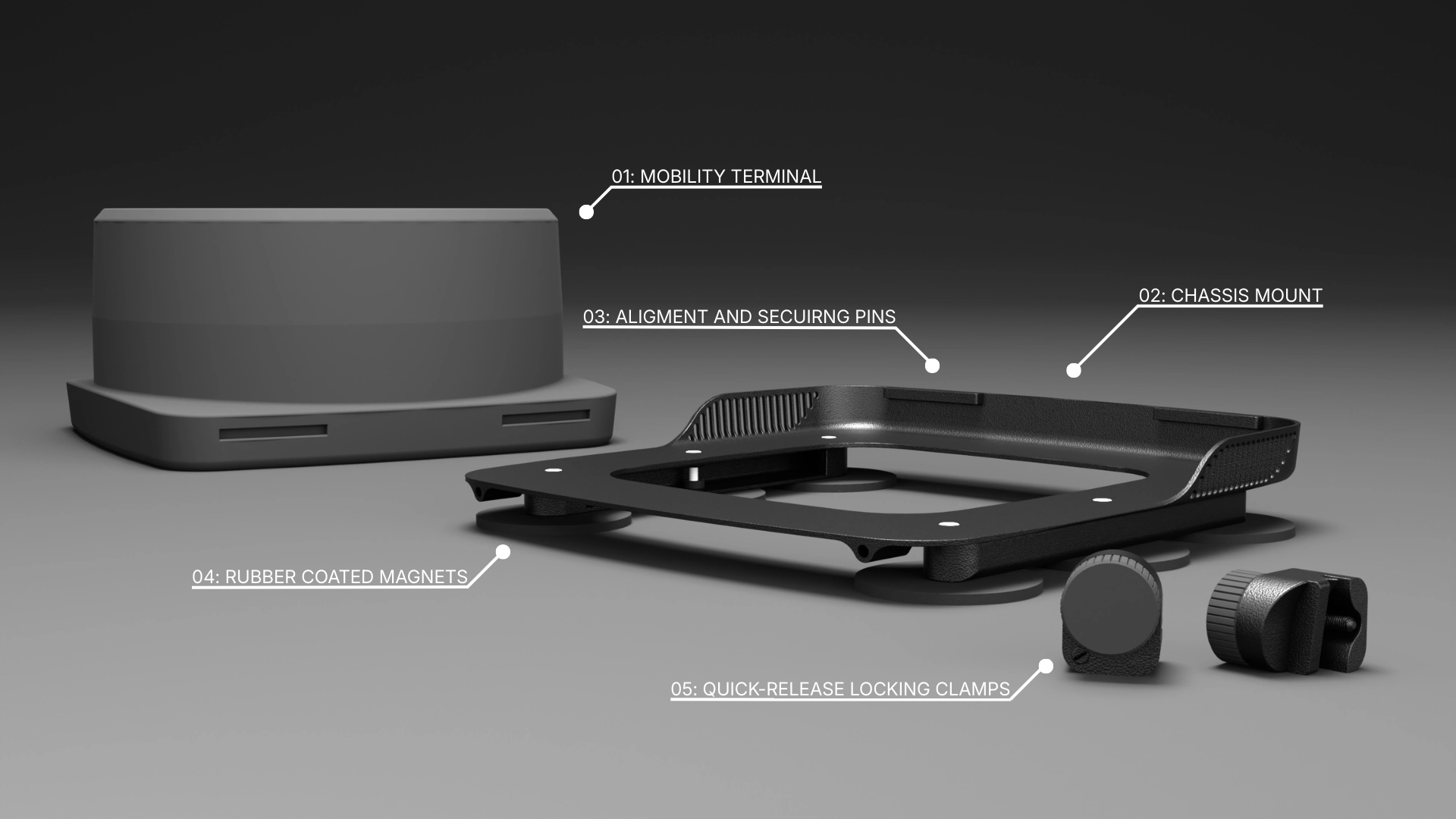 names of parts on the product